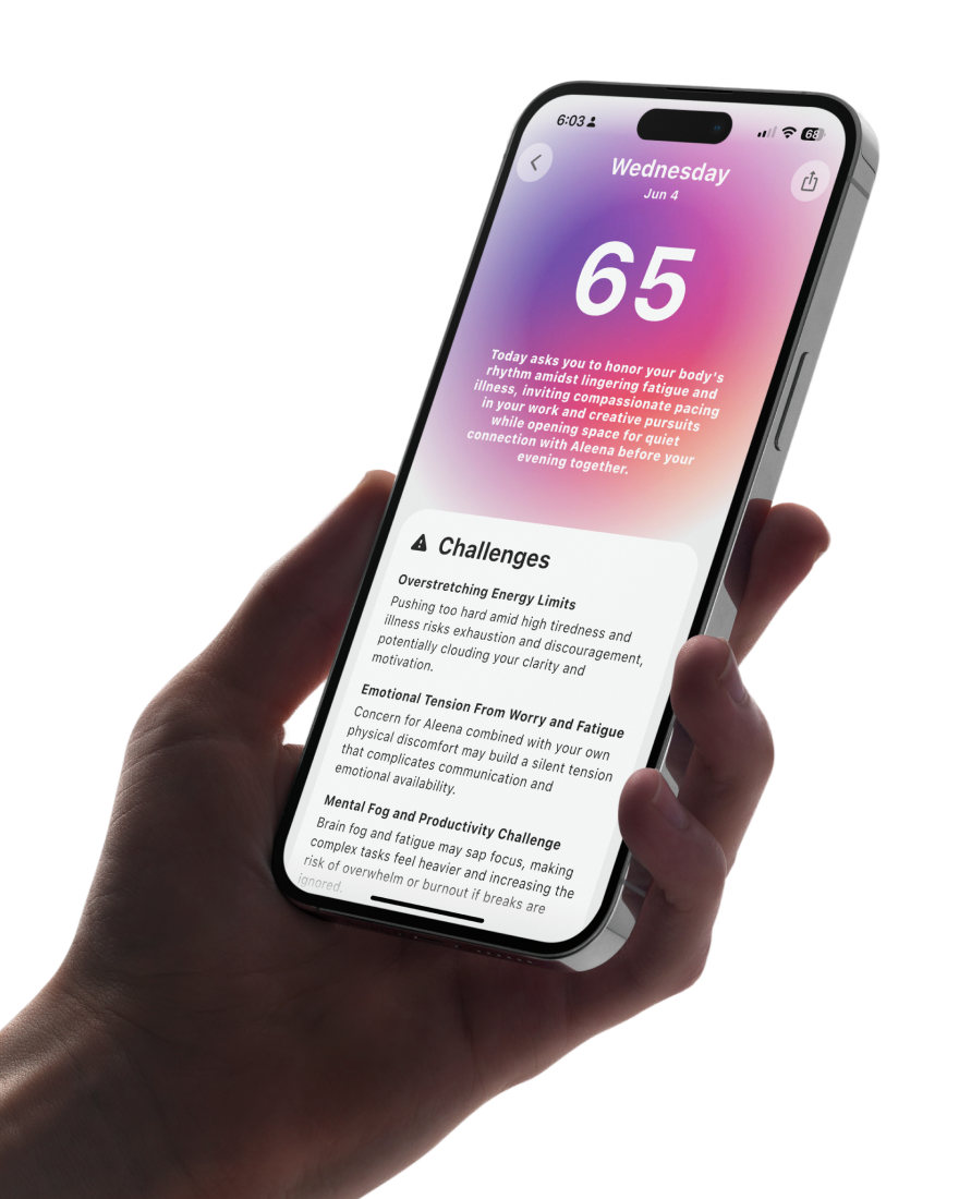 Daily aura reading