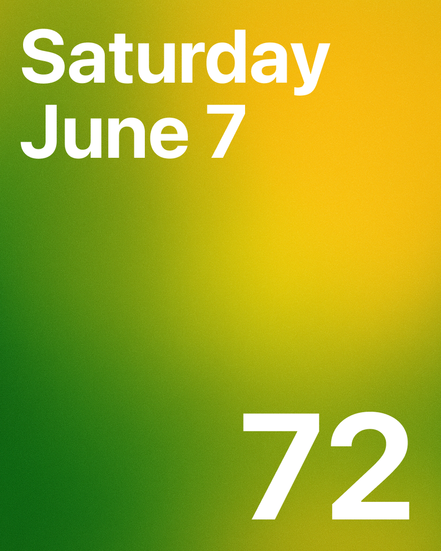 Daily aura reading